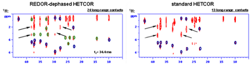 long-range long-range.jpg, 58 kB